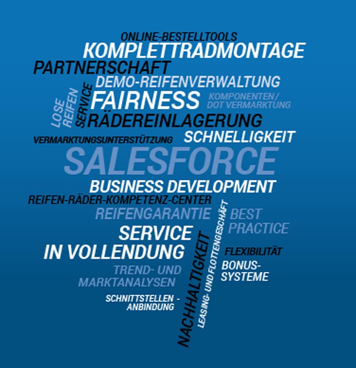 RR-Team-Unternehmen
